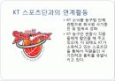 [경영전략과 복리후생] KT NETWORKS의 경영전략 및 복리후생에 대한 분석 [2012년 평가우수자료] 24페이지