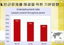 [빈곤문제] 사회 빈곤문제의 현황, 특징, 문제점 및 빈곤문제의 대책방안 [2012년 평가우수자료] - 사회문제론 빈곤 24페이지