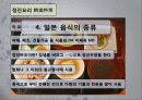 [일본문화] 일본음식의 특징과 종류 및 다양한 사진들 [2012년 평가우수자료] 15페이지