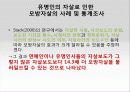 모방자살의 원인과 특징, 현황, 문제점 및 모방자살 방지대책 [2012년 평가우수자료] 4페이지