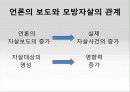 모방자살의 원인과 특징, 현황, 문제점 및 모방자살 방지대책 [2012년 평가우수자료] 15페이지