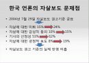 모방자살의 원인과 특징, 현황, 문제점 및 모방자살 방지대책 [2012년 평가우수자료] 16페이지