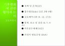 기후변화의 현황과 원인, 기후변화 대책현황 및 한국의 노력방안 [2012년 평가우수자료] 20페이지