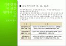 기후변화의 현황과 원인, 기후변화 대책현황 및 한국의 노력방안 [2012년 평가우수자료] 21페이지