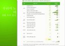 기후변화의 현황과 원인, 기후변화 대책현황 및 한국의 노력방안 [2012년 평가우수자료] 38페이지