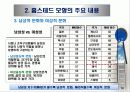 비교 문화 모형 - 홉스테드(Hofstede)의 모형 12페이지