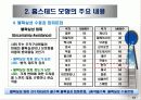 비교 문화 모형 - 홉스테드(Hofstede)의 모형 15페이지