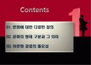 문화의 개념과 이문화 경영의 필요성 2페이지
