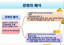 문화의 개념과 이문화 경영의 필요성 5페이지