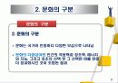 문화의 개념과 이문화 경영의 필요성 11페이지