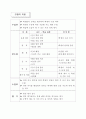5)수학-직육면체의 전개도(약안) 3페이지