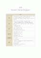 병원 인턴십 과제- LOC,Ventilator,A-line,CVP, Defibrillation, Cardioversion 10페이지