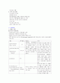 천식(Asthma)에 관하여 8페이지