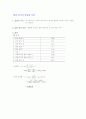 [결과레포트] 비열 열의 일당량 3페이지
