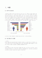 total gastrectomy case study 3페이지