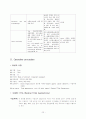total gastrectomy case study 21페이지
