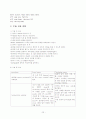total gastrectomy case study 23페이지
