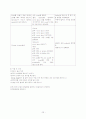total gastrectomy case study 26페이지