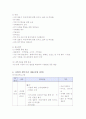 치매 프로그램계획서 6페이지