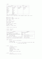 생물1-생명체의구성 3페이지