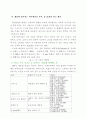 초코파이성공분석 9페이지