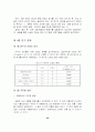 광고를 통한 제품 인지도와 기업 인지도의 상승의 상관관계 26페이지