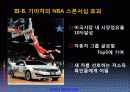 스포츠마케팅 사례(스포츠 자체 마케팅과 스포츠를 통한 마케팅) 11페이지