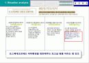 신제품 포지셔닝 전략과 제품차별화 12페이지