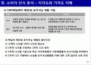 신제품 포지셔닝 전략과 제품차별화 20페이지