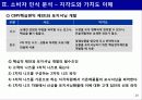 신제품 포지셔닝 전략과 제품차별화 24페이지