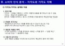 신제품 포지셔닝 전략과 제품차별화 25페이지