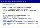 신제품 포지셔닝 전략과 제품차별화 32페이지