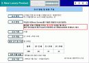 신제품 포지셔닝 전략과 제품차별화 35페이지