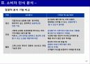 신제품 포지셔닝 전략과 제품차별화 37페이지