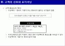 신제품 포지셔닝 전략과 제품차별화 42페이지