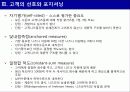 신제품 포지셔닝 전략과 제품차별화 44페이지