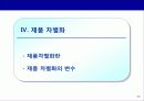신제품 포지셔닝 전략과 제품차별화 54페이지
