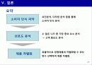 신제품 포지셔닝 전략과 제품차별화 57페이지