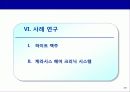 신제품 포지셔닝 전략과 제품차별화 59페이지