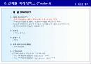 신제품 포지셔닝 전략과 제품차별화 65페이지