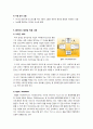 [클라우드컴퓨팅]클라우드컴퓨팅의 모든 것(클라우드컴퓨팅의 정의 및 특성,장점,형태,주요기술 및 응용사례, 해결과제 고찰 등) 8페이지