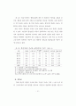 모기업과 1,2차 협력업체의 노사관계 비교연구 (석사논문) 48페이지