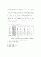 모기업과 1,2차 협력업체의 노사관계 비교연구 (석사논문) 71페이지