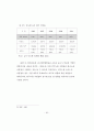 모기업과 1,2차 협력업체의 노사관계 비교연구 (석사논문) 73페이지