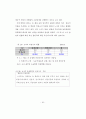 모기업과 1,2차 협력업체의 노사관계 비교연구 (석사논문) 76페이지