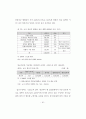 모기업과 1,2차 협력업체의 노사관계 비교연구 (석사논문) 79페이지