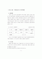 모기업과 1,2차 협력업체의 노사관계 비교연구 (석사논문) 90페이지