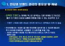 인터넷 브랜딩 2페이지