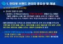 인터넷 브랜딩 8페이지