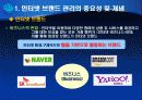 인터넷 브랜딩 10페이지